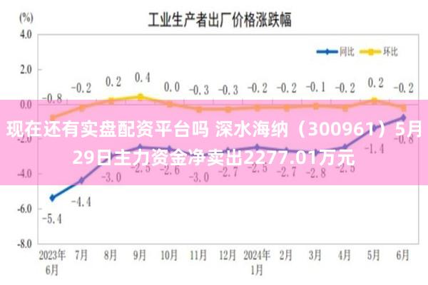 现在还有实盘配资平台吗 深水海纳（300961）5月29日主力资金净卖出2277.01万元