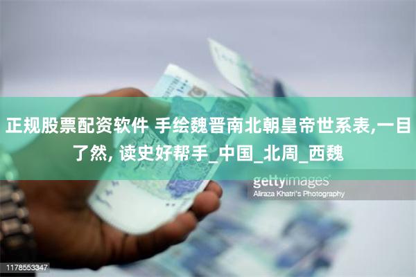 正规股票配资软件 手绘魏晋南北朝皇帝世系表,一目了然, 读史好帮手_中国_北周_西魏